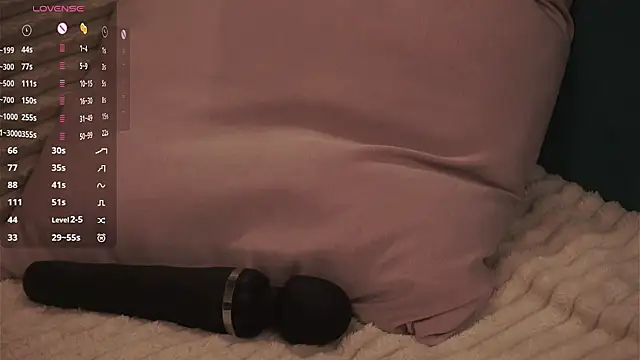 CherrieHildahl webcam