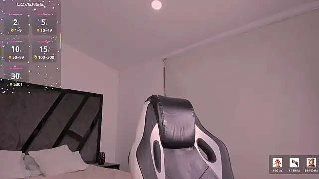 MelodyPrice webcam