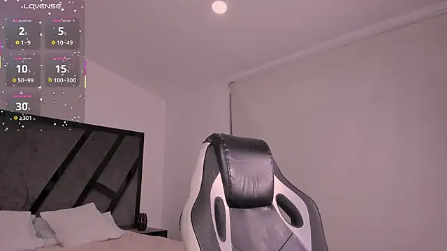 MelodyPrice webcam