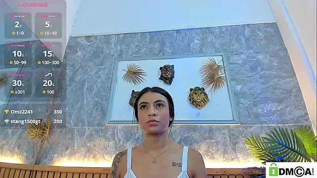 SophieSweet88 webcam