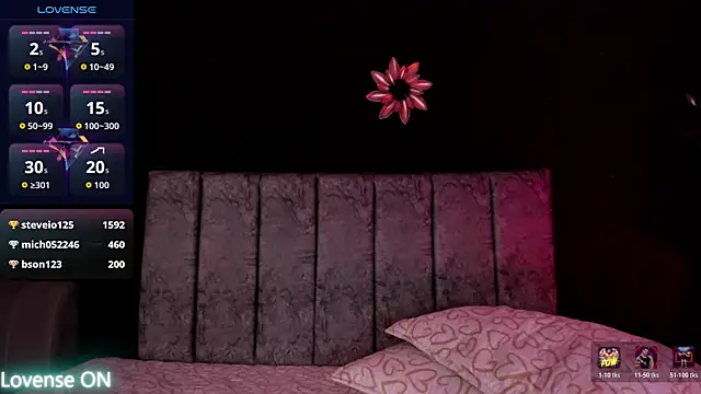 MelCherry webcam