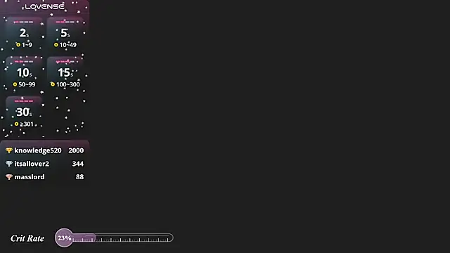 RamonaSpika webcam