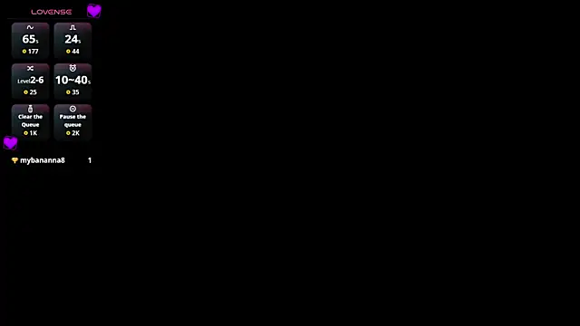 EwaDerobertis webcam