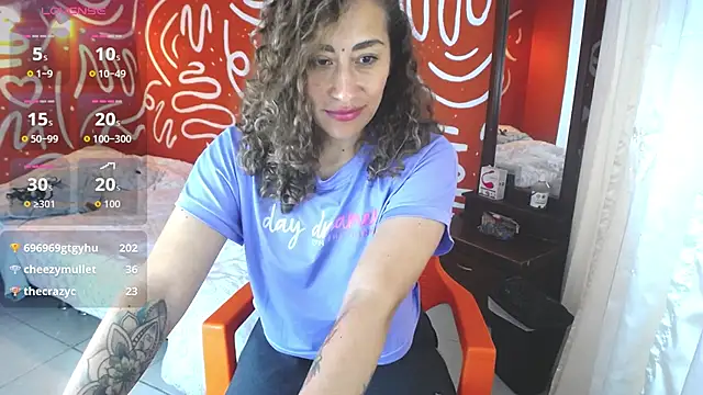 afrodita_marin webcam