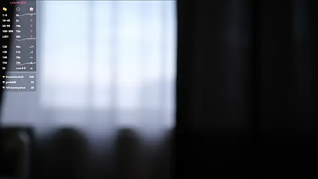 LuckyForesk1n webcam