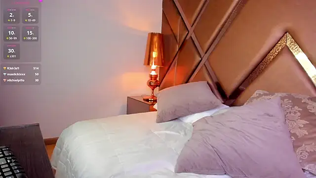 scarlethcollins_ webcam