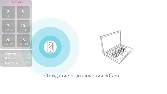 eva_varnerr webcam