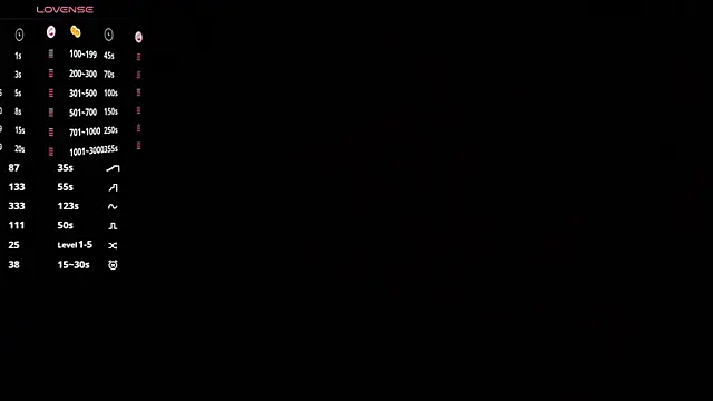 CarolaLuczynski webcam