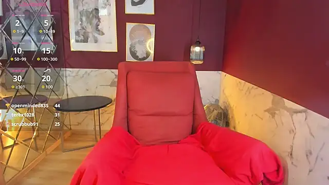 KellyPerfection webcam