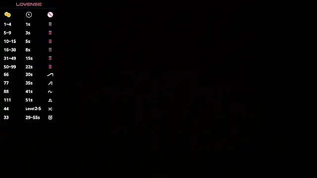 CherrieHildahl webcam
