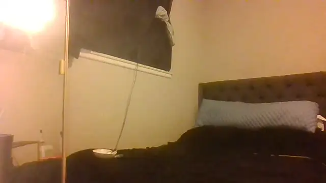 1n0nlythroat webcam