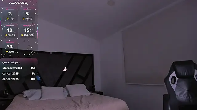 MelodyPrice webcam