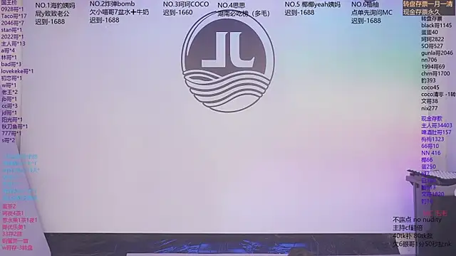 Sw-001 Live Web Cam Show