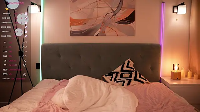 JanetJennings webcam