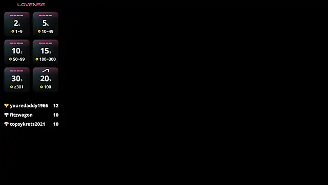 EditaBumford webcam