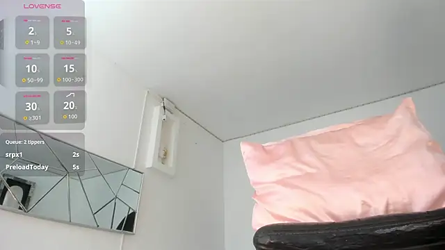 Dani_Sweet_Ts webcam