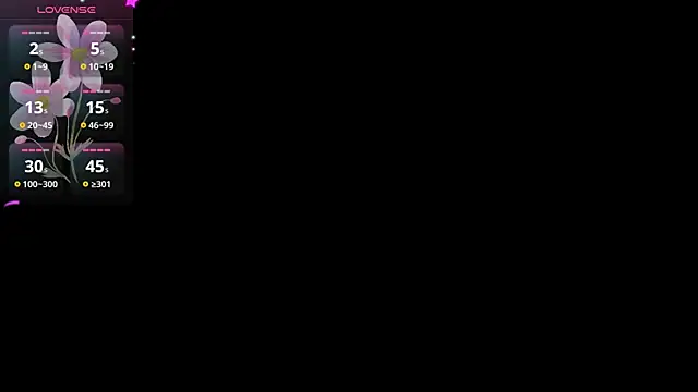 EditaBumford webcam