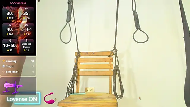 dangerouslyhot webcam