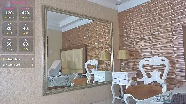 Miladiosa webcam