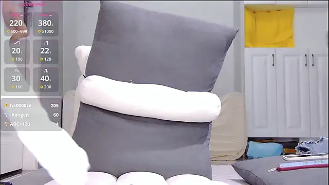 Oh-Candy webcam