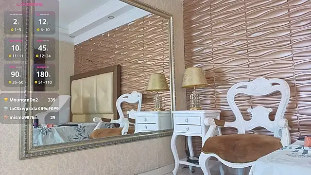 Miladiosa webcam