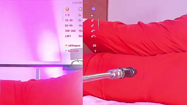CandyHolmes webcam
