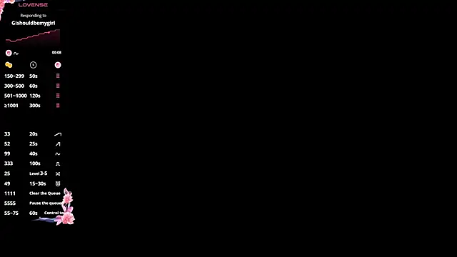 GiovannaLopez webcam