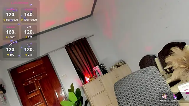 UltimateMuse webcam