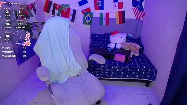 Alloykitten webcam