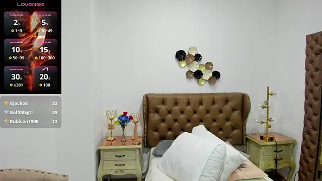 sweet_dannix webcam