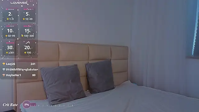 KellyBurrus webcam