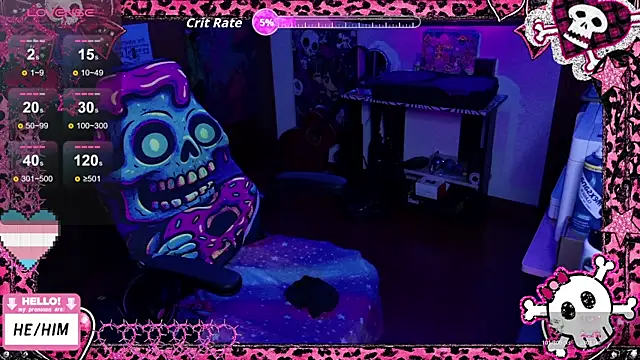 masterkevinftm webcam