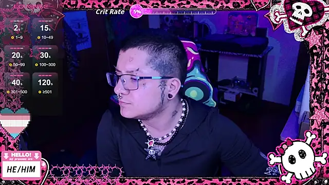 masterkevinftm webcam