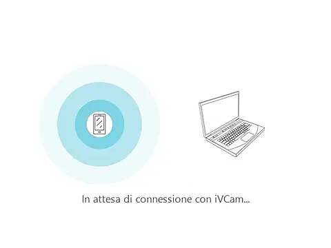 PierPesaroX webcam