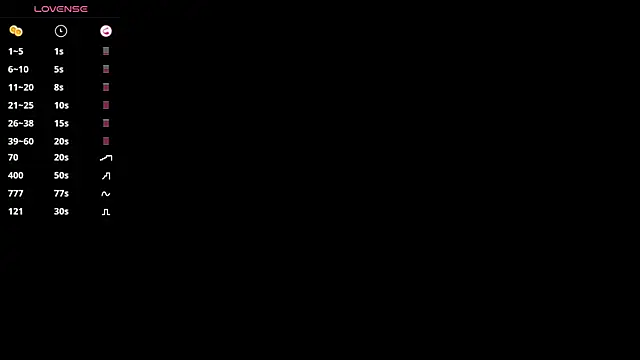 axin_burnell webcam