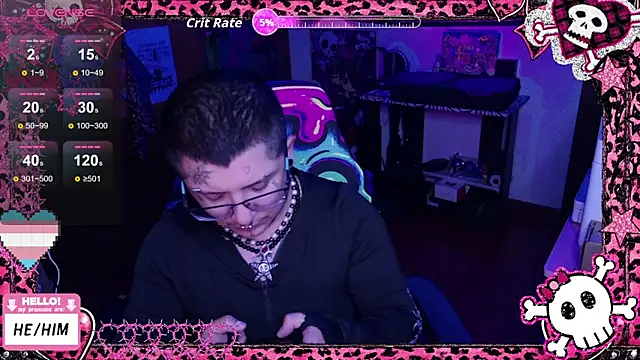 masterkevinftm webcam