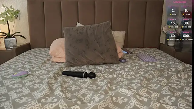 honeyed_poison webcam