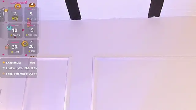 Candaceoweens webcam
