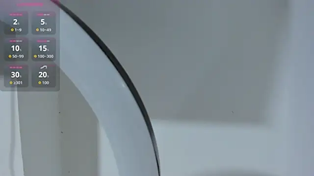 Kylie2211 webcam