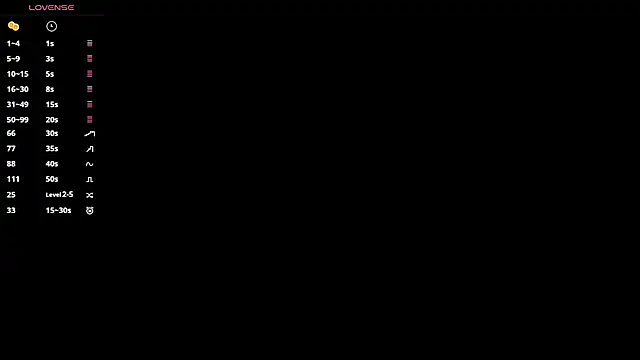 Moonstarisrares webcam
