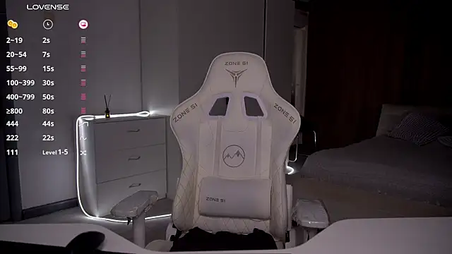 eVvushka webcam