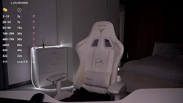 eVvushka webcam