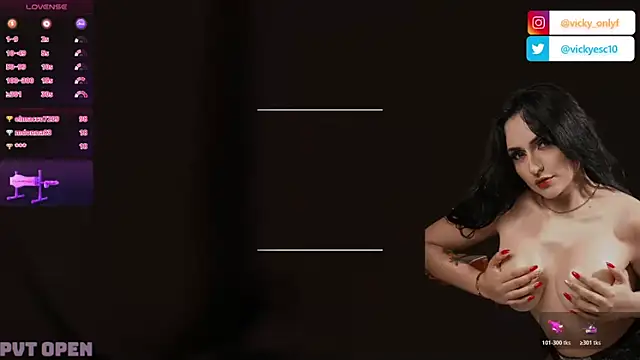 Bonnypetite- webcam