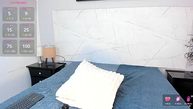 SANAIAHOT webcam