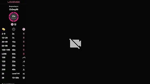 Evangel11 webcam
