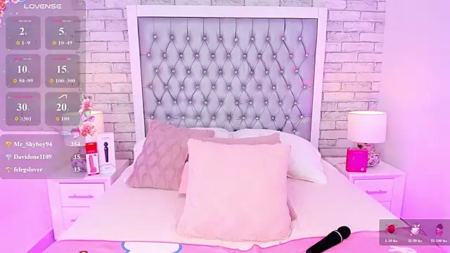 AriRose webcam