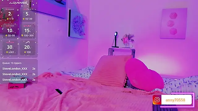 AnnyCotton webcam