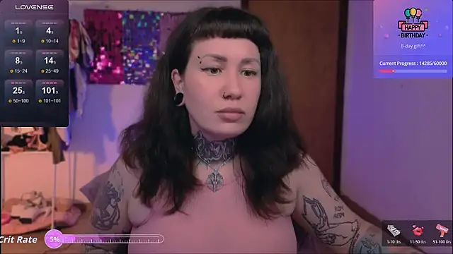 DakotaCandy webcam