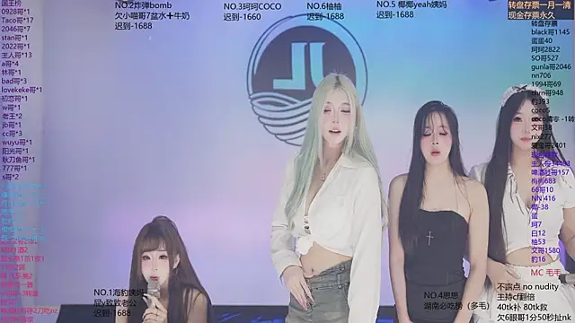 Sw-001 Live Web Cam Show