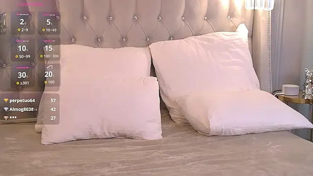 AliceWilsen webcam